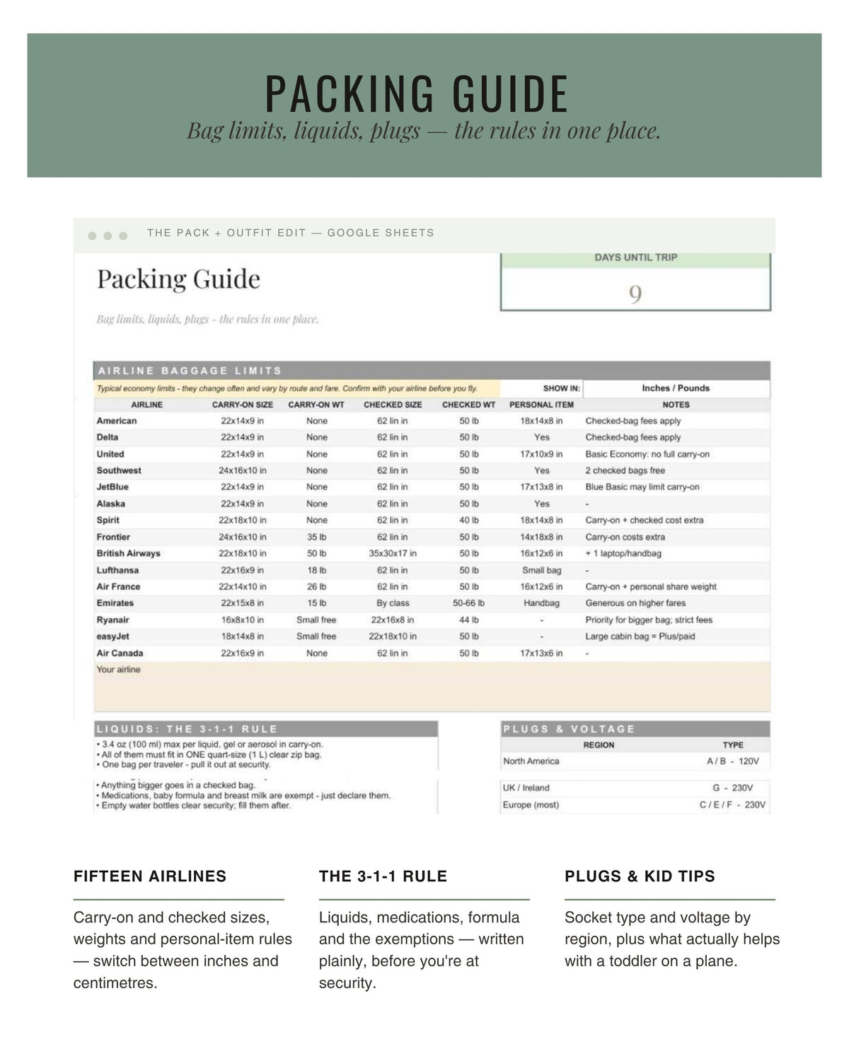 The Pack + Outfit Edit packing guide