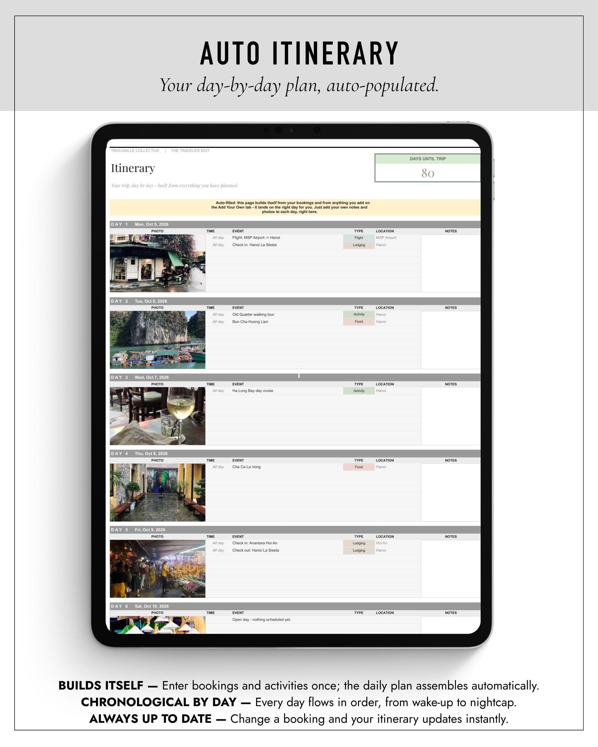 The Traveler Edit Add Your Own tab for custom plans that flow into your itinerary and calendar