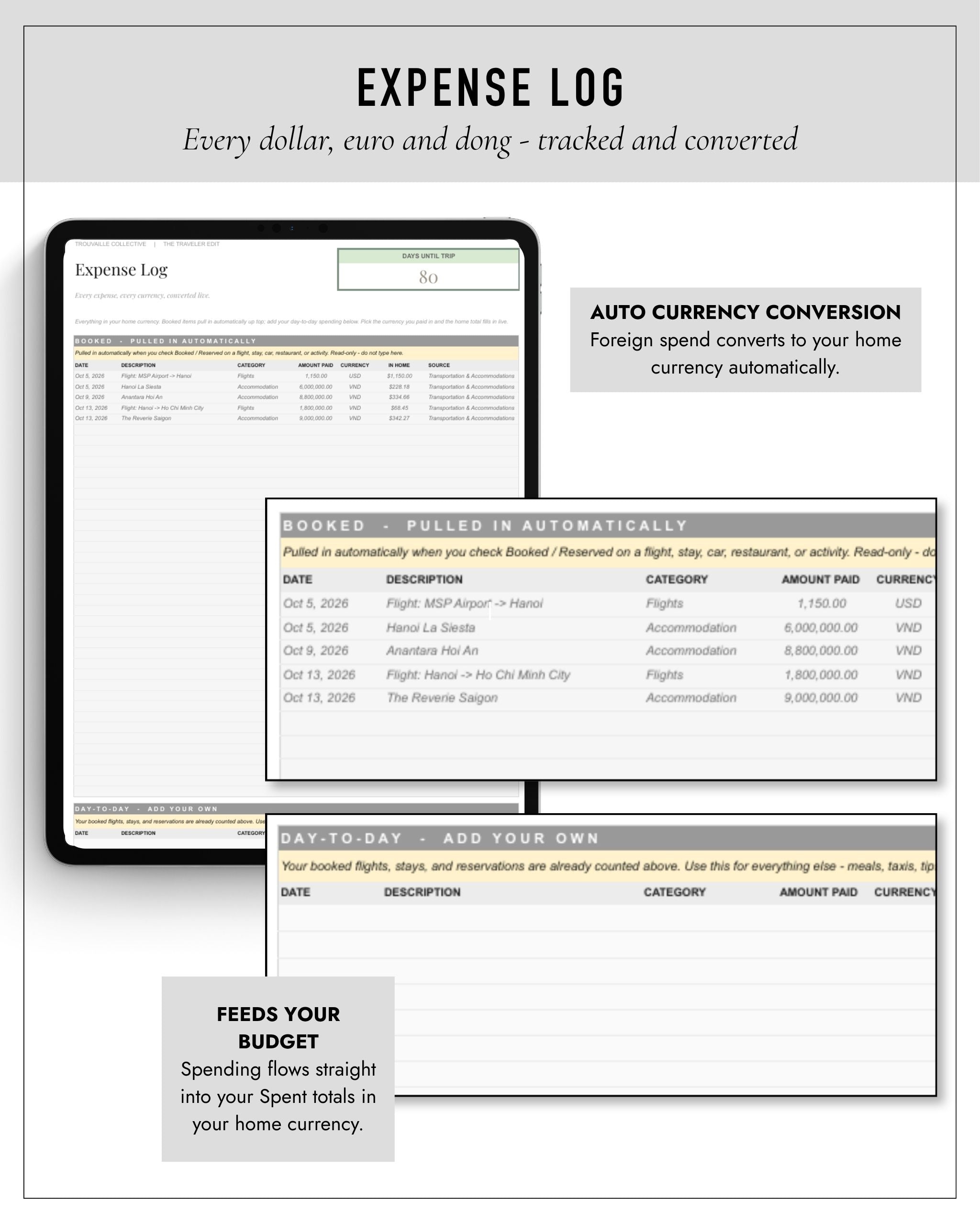 The Traveler Edit Expense Log tab logging every expense in any currency, converted to your home currency