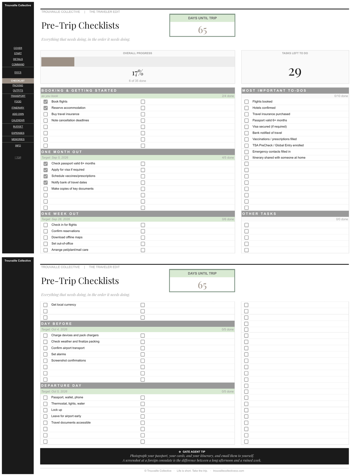 Pre-Trip Checklists