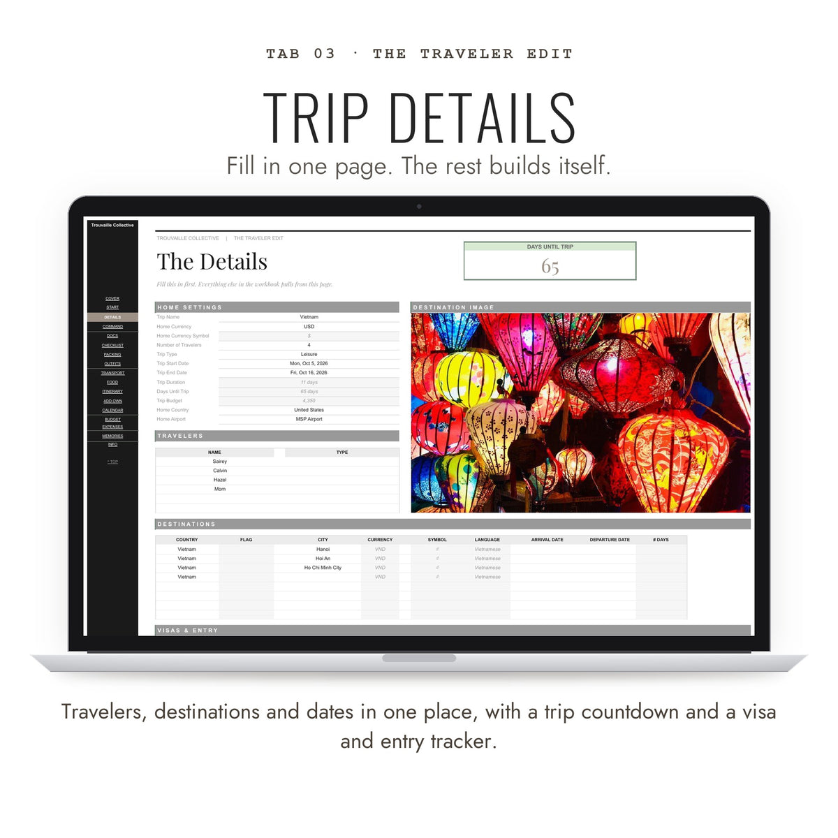 Trip Details tab with travelers, destinations, dates and a trip countdown