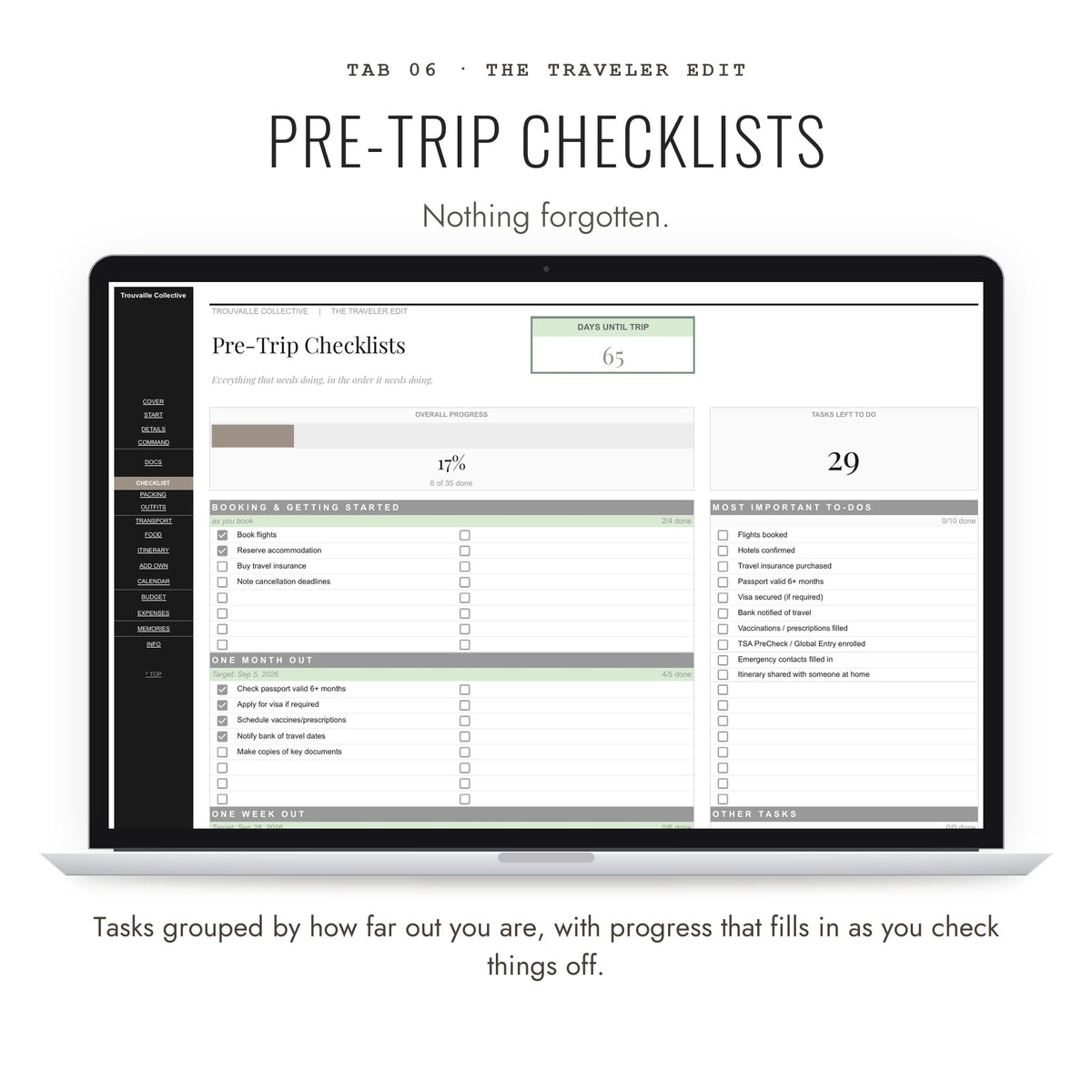 Pre-Trip Checklists tab with tasks grouped by how far out you are