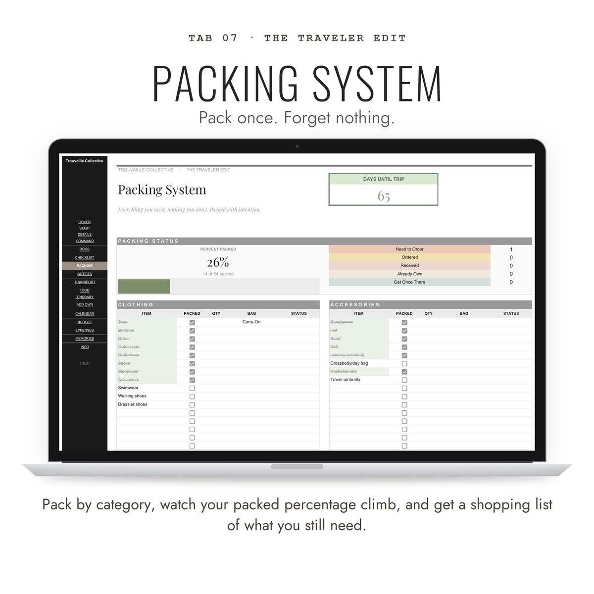 Packing System tab with packed percentage and shopping list