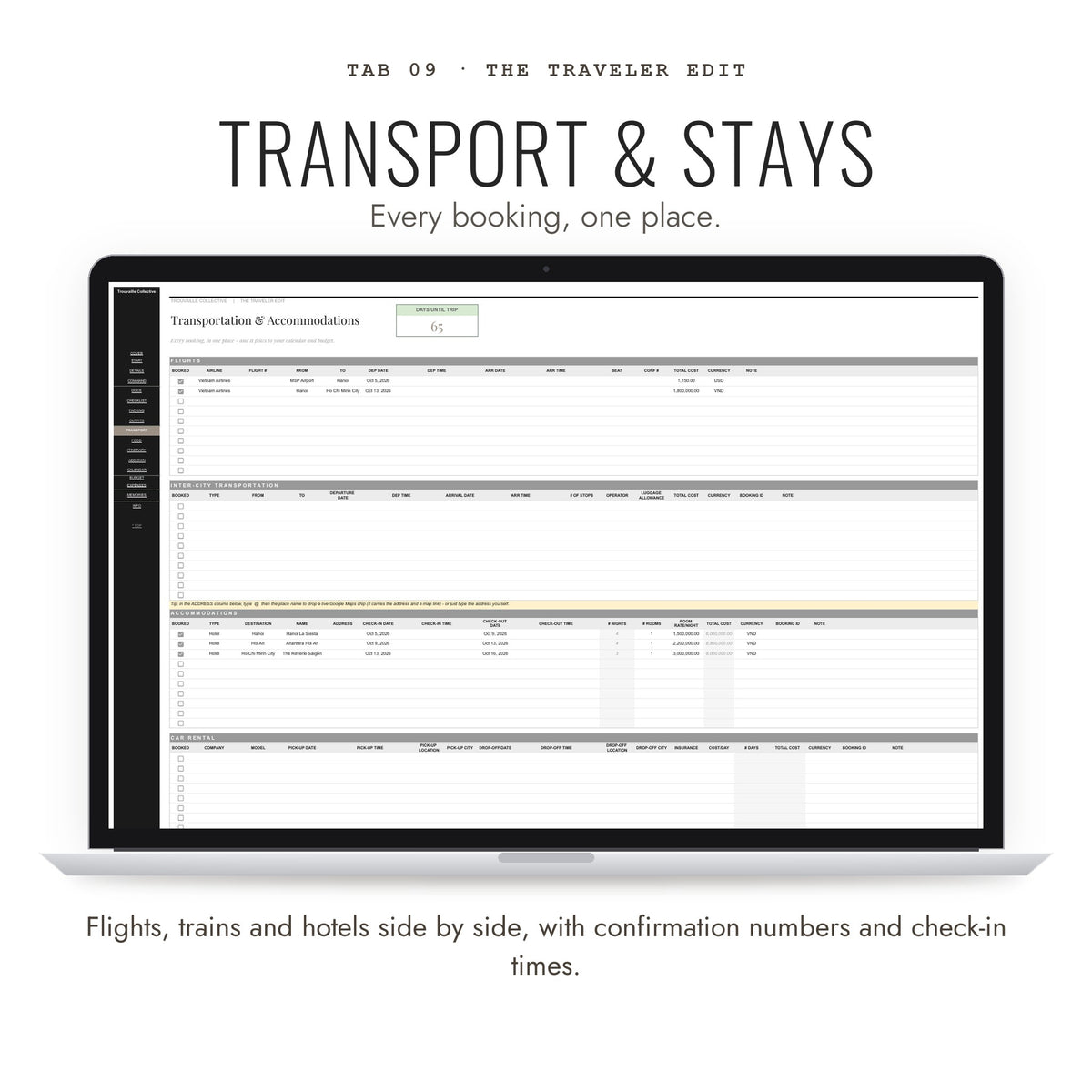 Transport and Stays tab with flights, trains, hotels and confirmation numbers