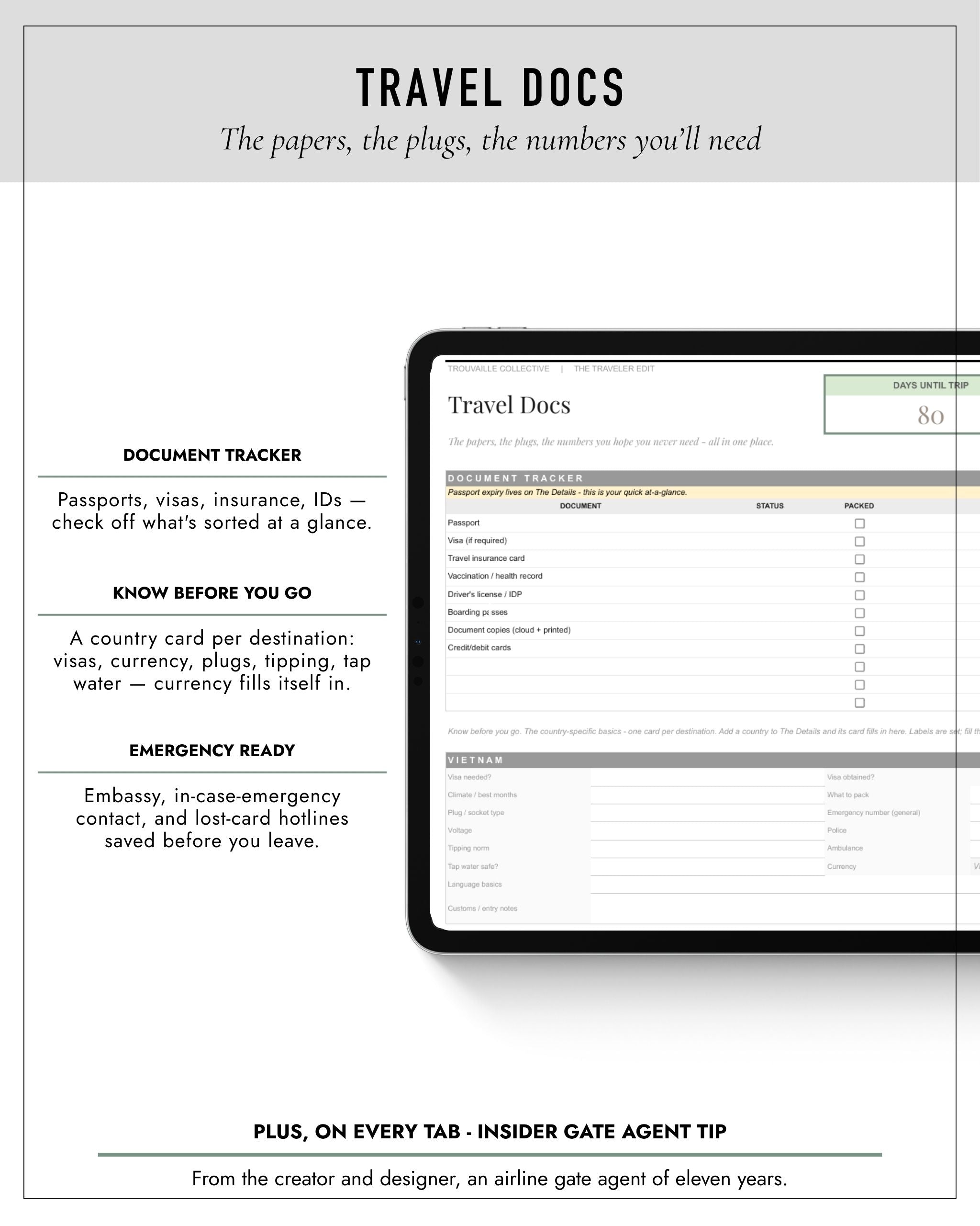 The Traveler Edit Travel Docs tab tracking passports, visas, and emergency info for each destination